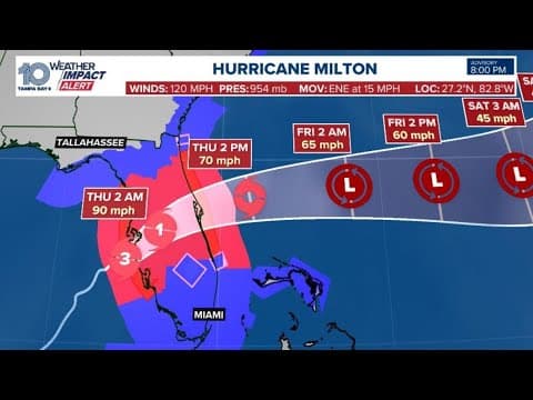 Tracking Milton: Live coverage as hurricane makes landfall in Florida