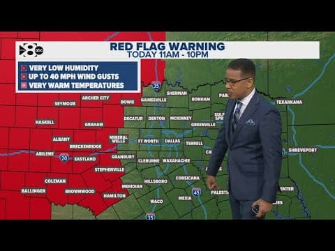 DFW Weather: Winds will pick up, warm temperatures move in