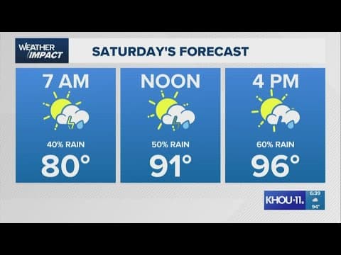 Track today's storms on live radar