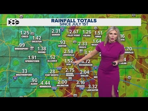 8:30 p.m. DFW Weather Update: Rain clears out, temps move up in North Texas (7.14.25)