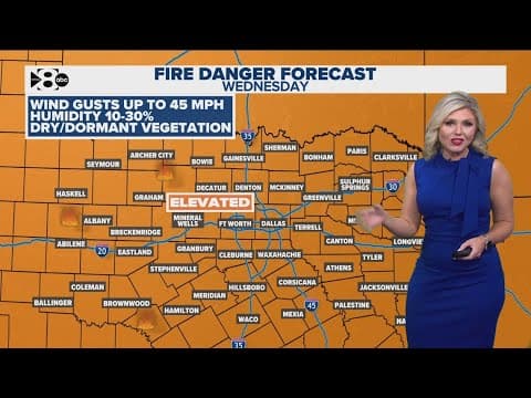 DFW Weather | Fire danger still looms without rain this week in 14 day forecast