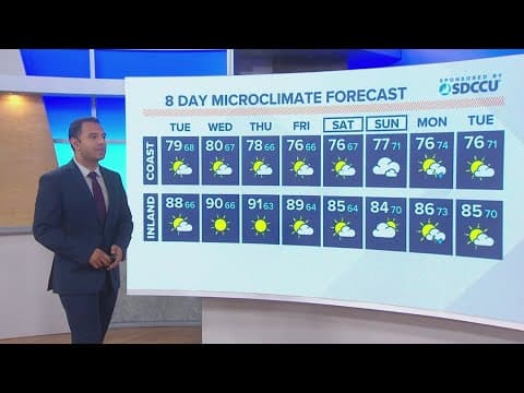 High heat inland with warmer temps coming; daily mountain showers possible