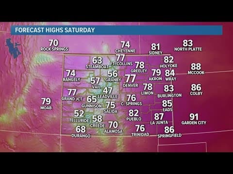 Sunshine and 70s ahead of a warm weekend and elevated fire danger