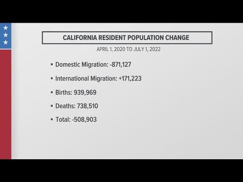 Why are people leaving California and where are they going?