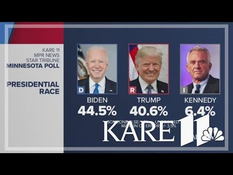 Minnesota Poll: How voters feel about the Biden vs. Trump rematch