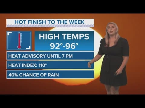 New Orleans Weather: Hot temps and rain on the way