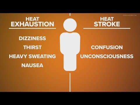 How to avoid heat illnesses
