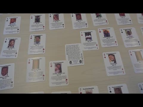 Dozens of homicides remain unsolved in Knoxville