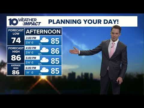 Columbus, Ohio morning forecast for July 9, 2024