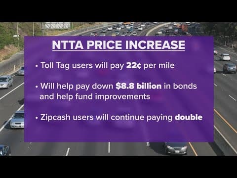 North Texas toll road users will see a price increase today