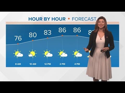 Weekend Forecast: Sunday, Oct. 6