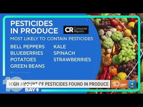 High amounts of pesticides found in produce