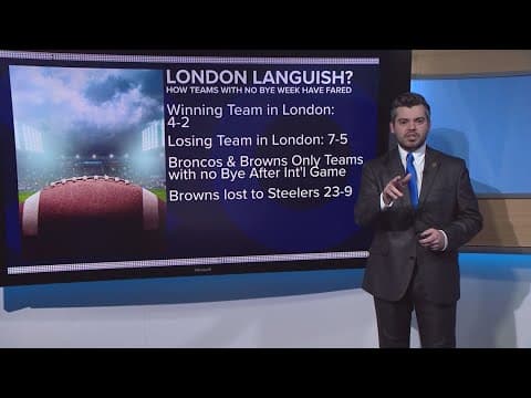 Predictions on how the Broncos will play this Sunday