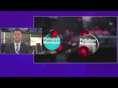 How the heat can create problems for people with asthma