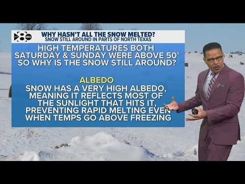 Why hasn't the snow completely melted after last week's winter storm