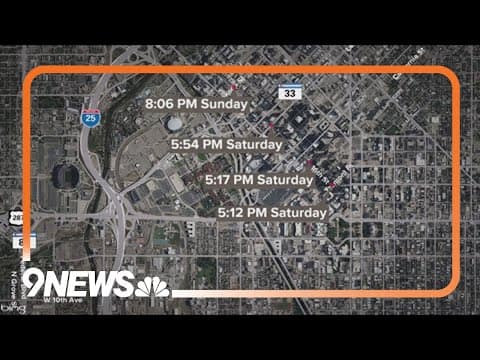 Analyzing Denver Police Department crime data