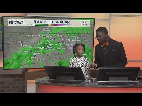 Meet our Mini Meteorologist: LaDaizha Pendergrass