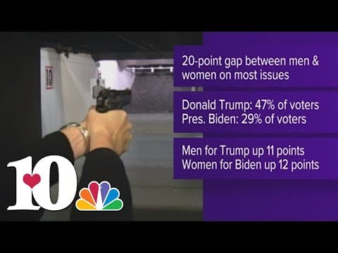 Vanderbilt Poll reveals political gap for men and women