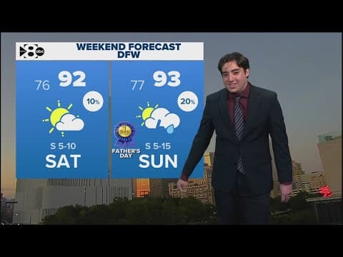 Texas A&M student Biagio Cucco gives the Father's Day Weekend forecast for Dallas-Fort Worth