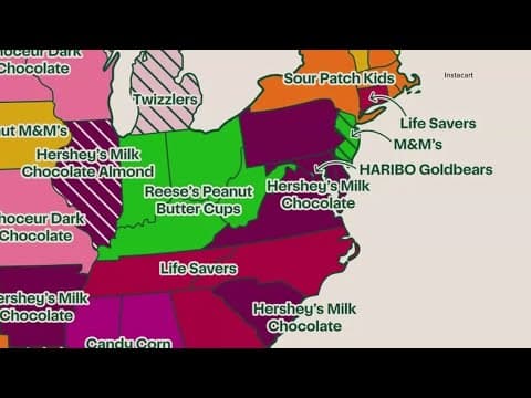 Halloween candy breakdown: What are the most popular candies in the DMV?