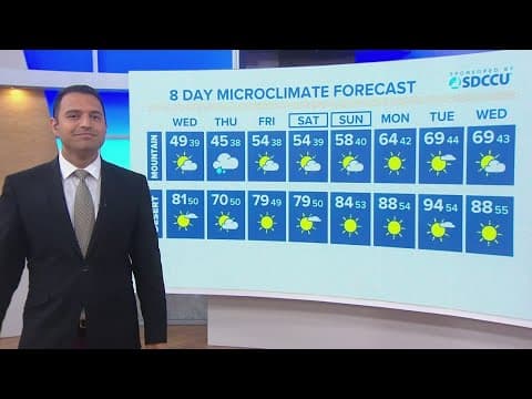 Partly cloudy and cool Wednesday before a rainy Thursday morning