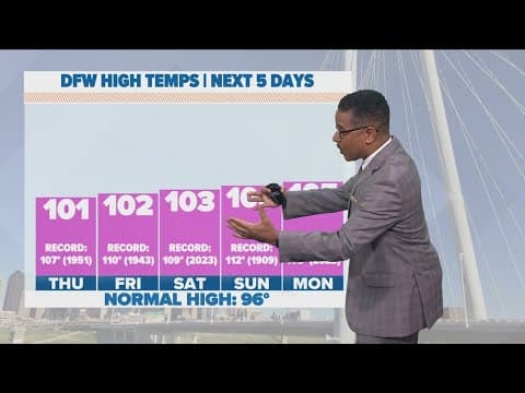 DFW weather: Here's how many triple-digit days we've seen this summer - so far