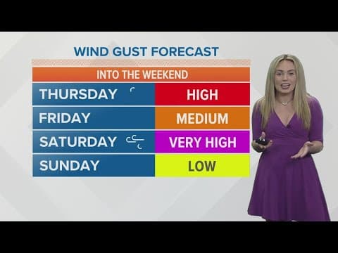 Thursday morning forecast | March 23, 2023