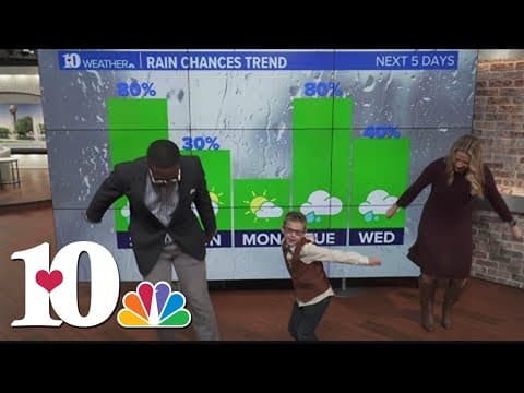 Mini Meteorologist Lucas Johnson shows us his griddy