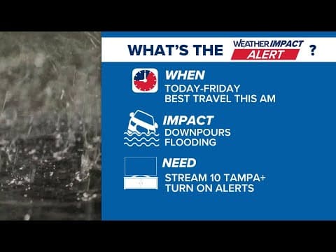 Tampa Bay area tracking heavy rain through July 4th