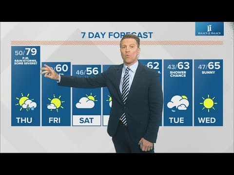 Live Doppler 13 forecast | Noon update for Wednesday, April 17, 2024