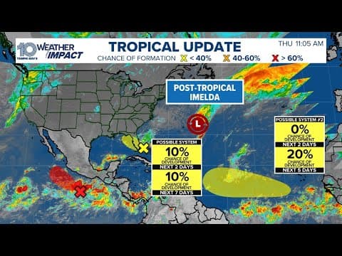 Weather Impact Live: Forecasters track two tropical waves in the Atlantic