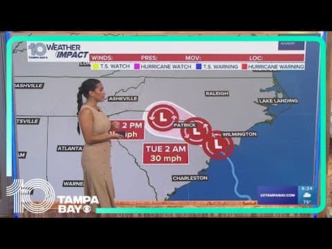 Potential Tropical Cyclone Eight continues to weaken as it brings rain and storm conditions to Carol