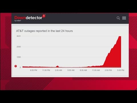 CONSUMER ALERT: AT&T experiencing nationwide outage