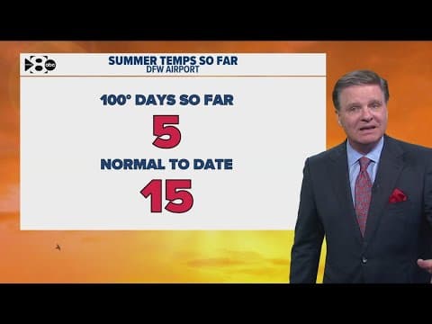 DFW Weather: Very warm and humid days ahead, temps stick in the mid-90s