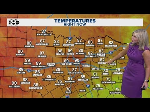 8:30 p.m. DFW Weather Update: Heat and humidity all around