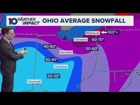 Snowfall totals in Ohio: Who had the most snow after Monday's winter storm?