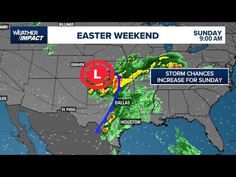 Easter weather: What the spring setup means for the forecast