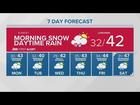 Snow expected to melt in most areas by Sunday afternoon | KING 5 Weather