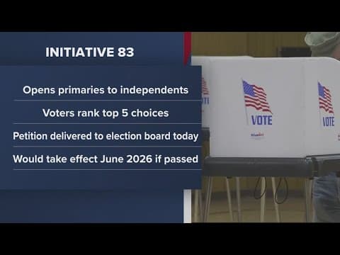Ranked choice voting will be on the DC ballot this November