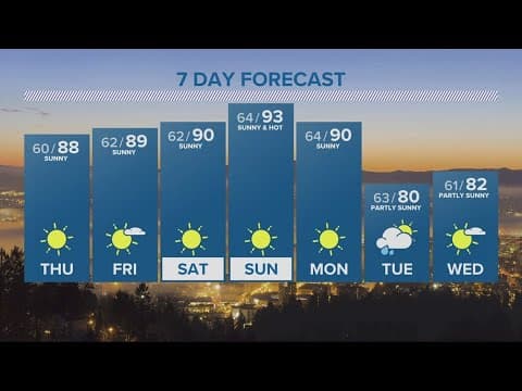 KGW Forecast: 5 p.m., Wednesday, August 2, 2023