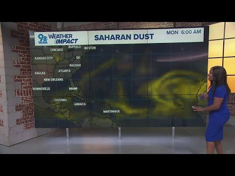 Tracking the tropics: Saharan dust is keeping storms at bay