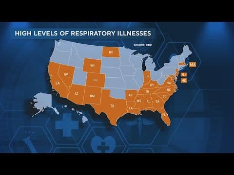 CDC warning about rise in respiratory illnesses