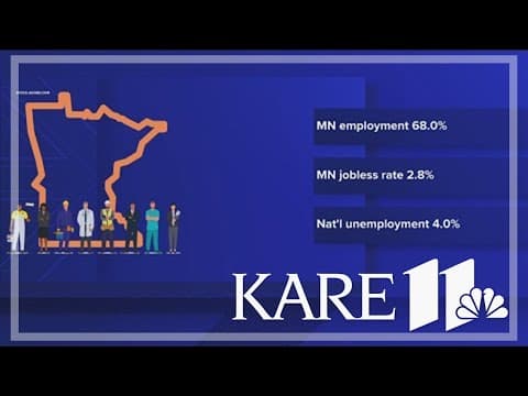 MN employment remained steady in May