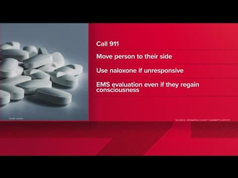 Hennepin County Sheriff's Office issues warning after spike in overdoses