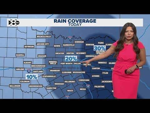 DFW Weather: Full Labor Day forecast for North Texas