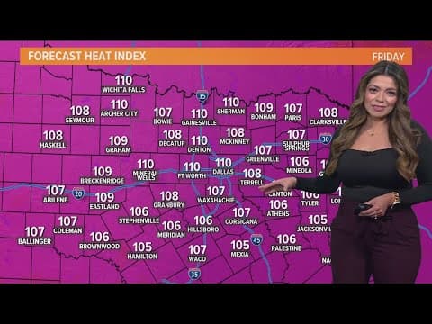 DFW weather: Full weekend forecast for North Texas