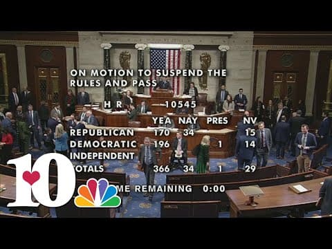 Government funding bill clears Congress and heads to President Biden, averting a shutdown