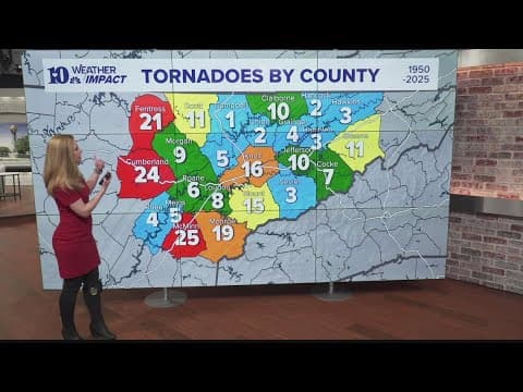 Looking back at previous tornadoes in East Tennessee