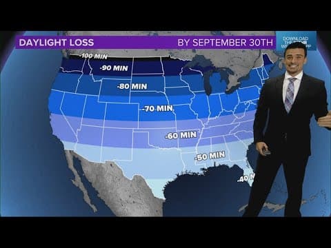How much daylight are we losing? | September 2024