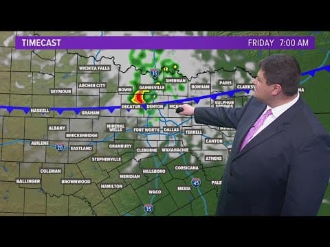 DFW Weather: Slight relief late week and this weekend